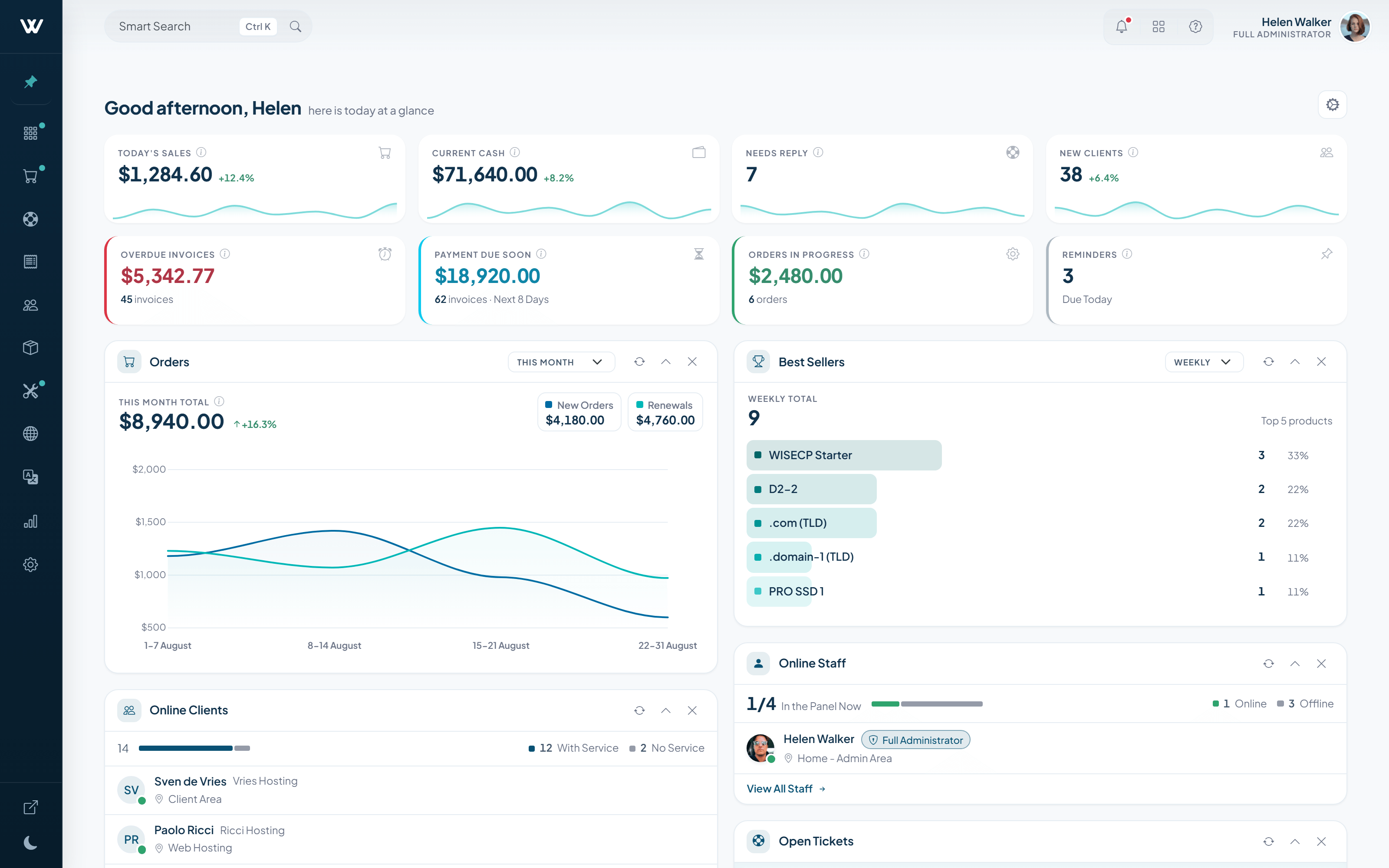 WISECP v5 admin dashboard with sales, tickets and order analytics