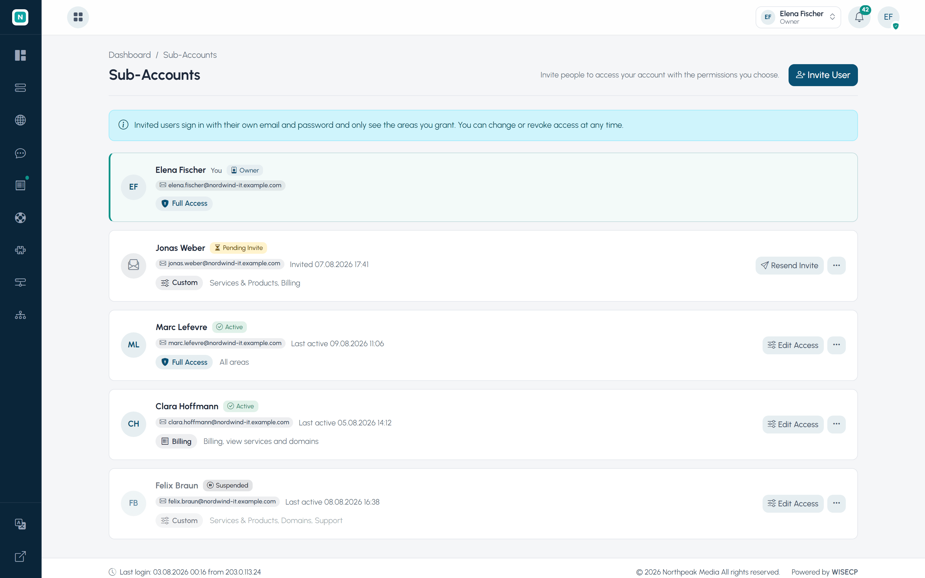 Sub-accounts list with scoped permissions and pending invites