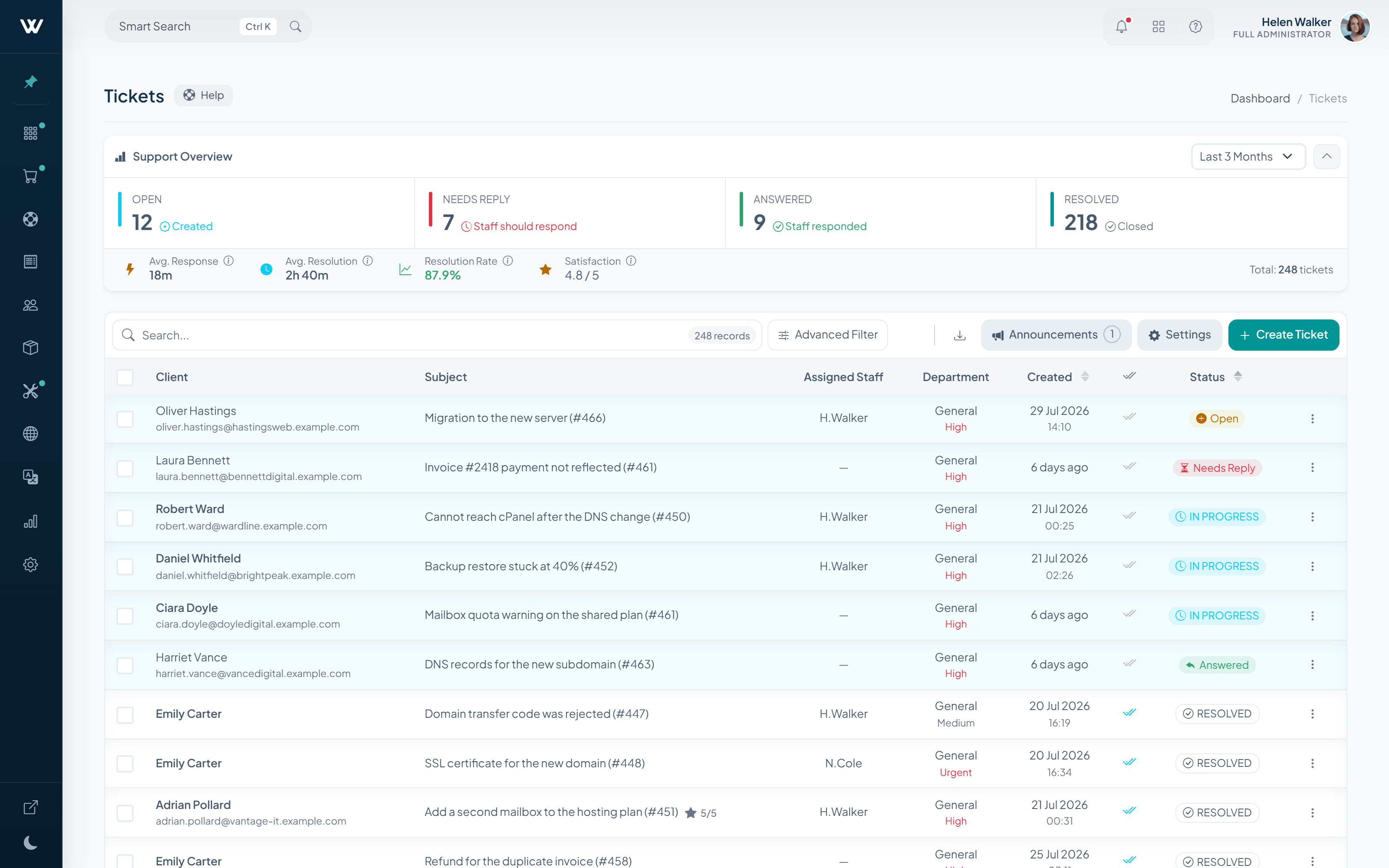 Support ticket conversation with internal notes and quick actions