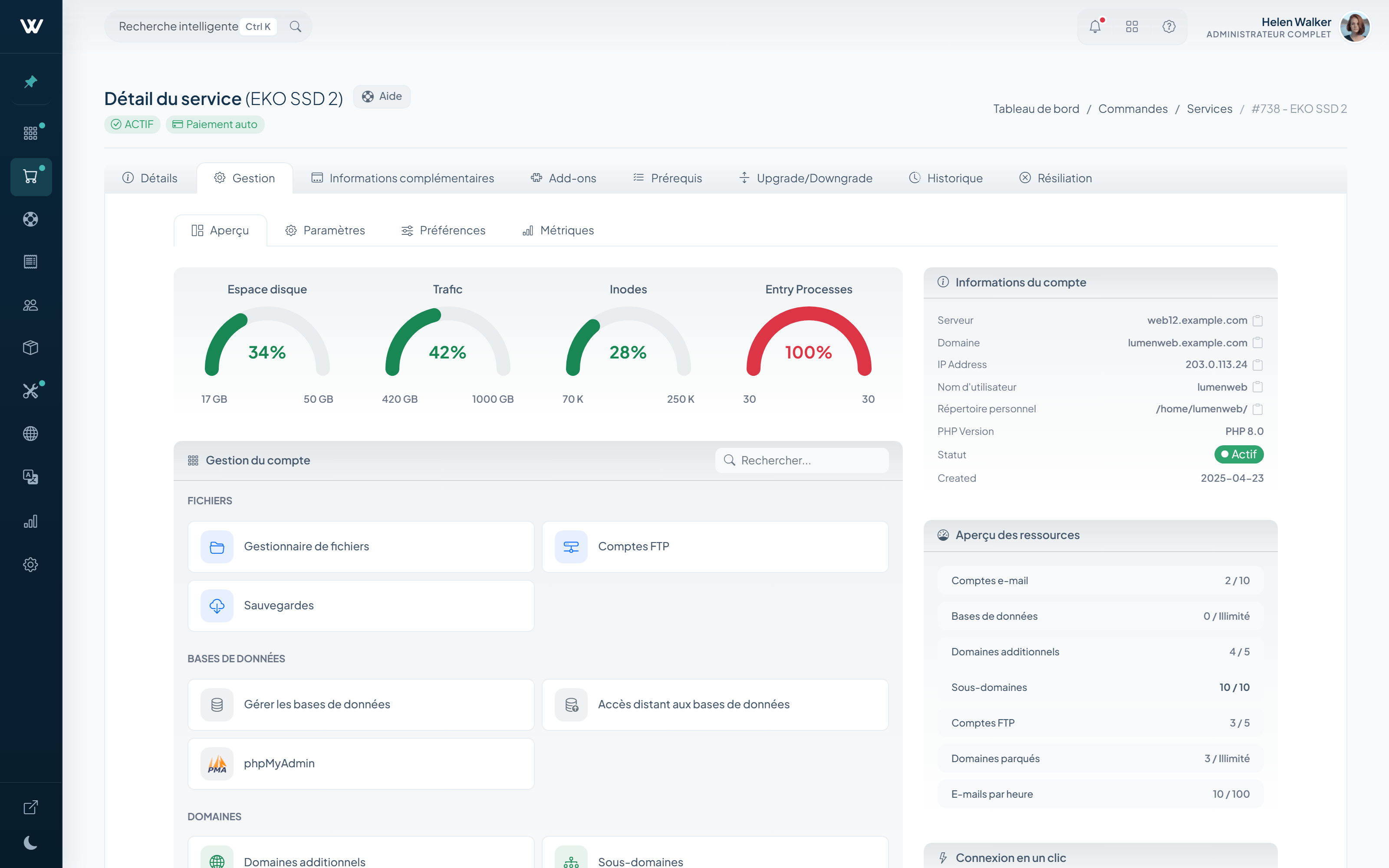 Détail du service WISECP, onglet Gestion : jauges de disque, de trafic, d'inodes et de processus, outils du panneau de contrôle et informations du compte