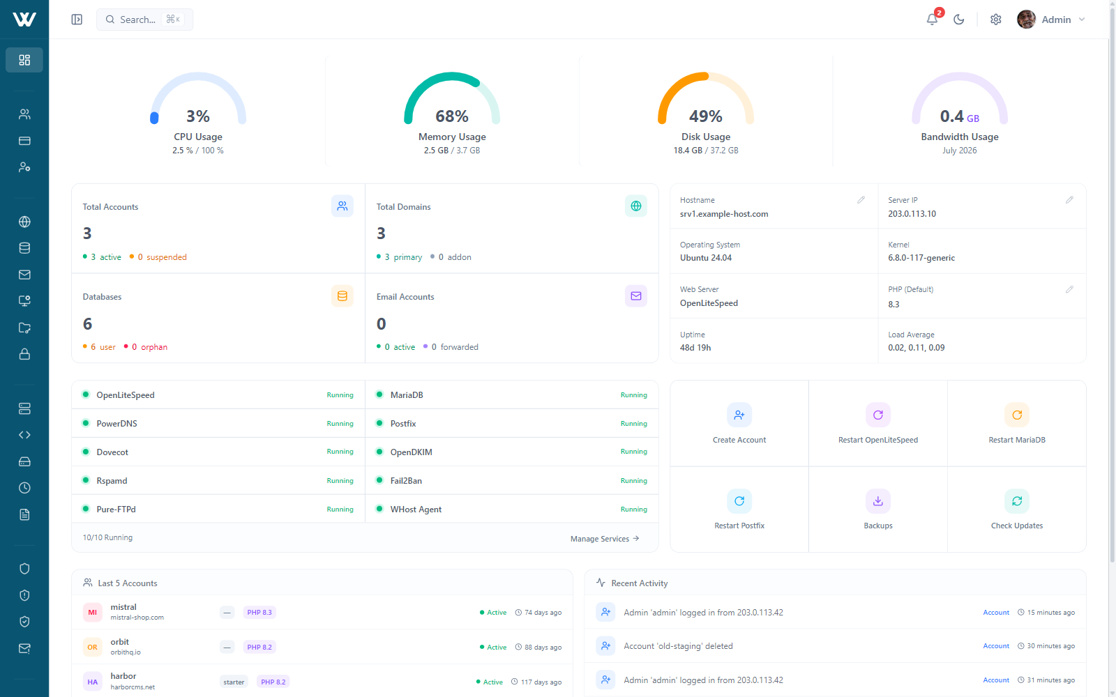 WHost hosting control panel with resource gauges and server info