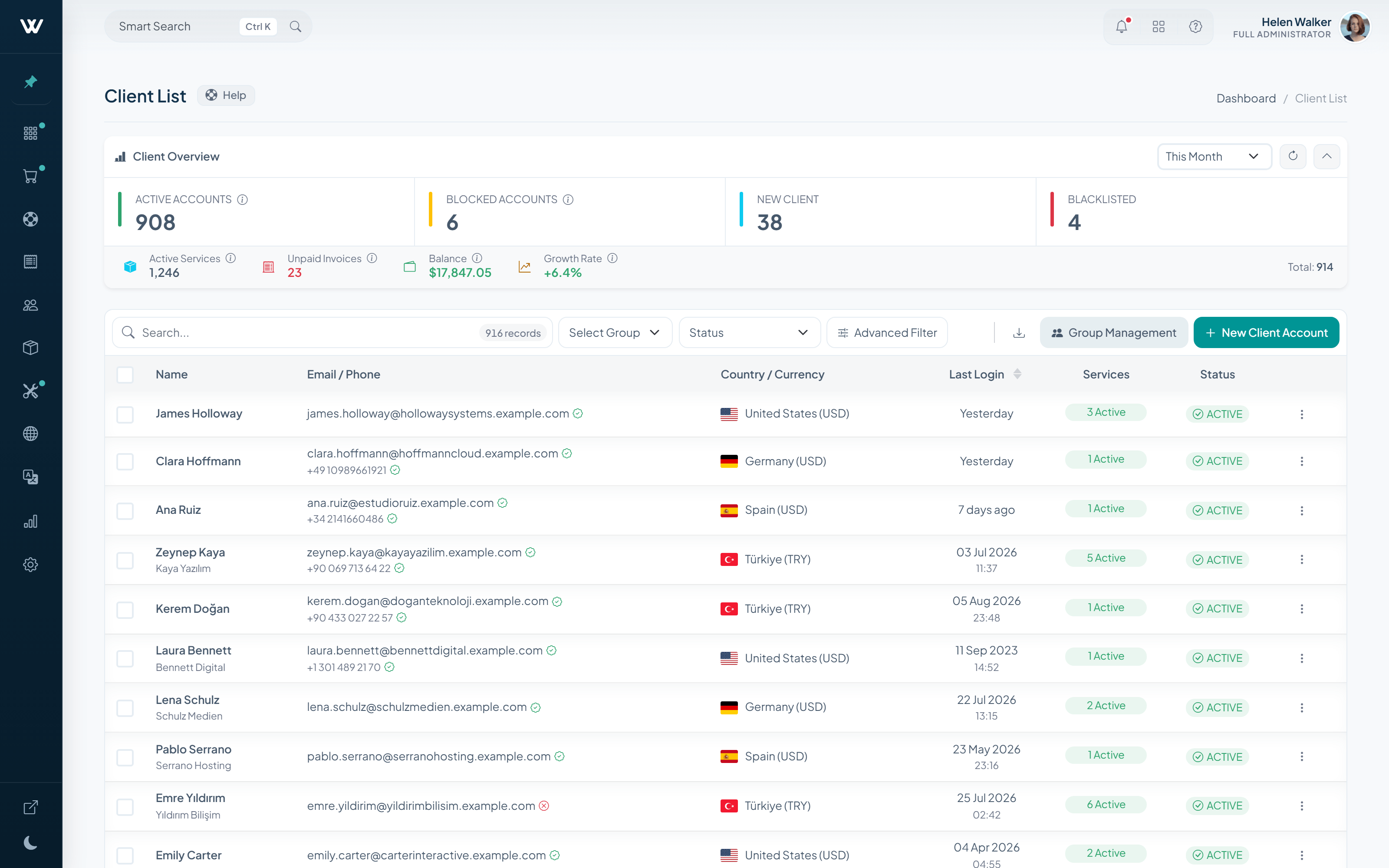 Lista de clientes con un resumen de clientes activos, inactivos y nuevos